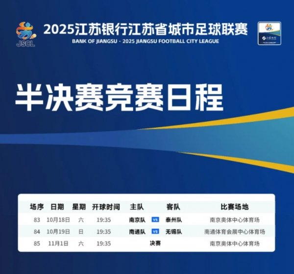 黄健翔：南通要赐与对伯仲够酷爱 无锡计谋体系和临场应变很超越