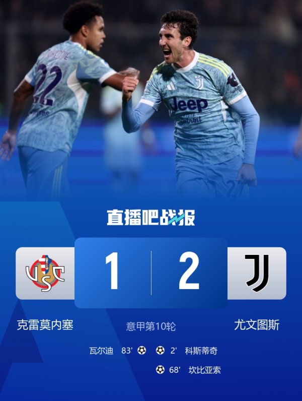 坎比亚索：瓦尔迪的进球本可幸免 回到右边路对我的阐发存所匡助