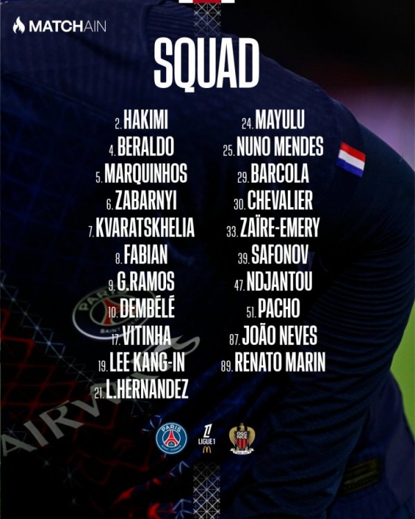 巴黎对尼斯大名单：阿什拉夫、李刚仁、法比安纪念，杜埃缺席