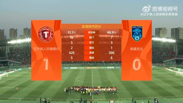 辽宁铁东说念主农商银行 1-0 南通支云 比赛集锦