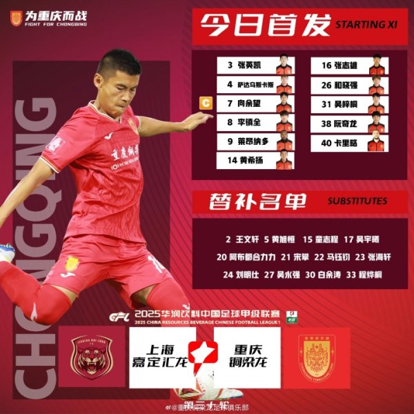 上海嘉定汇龙vs重庆铜梁龙首发：向余望出战，铜梁龙赢球就升超