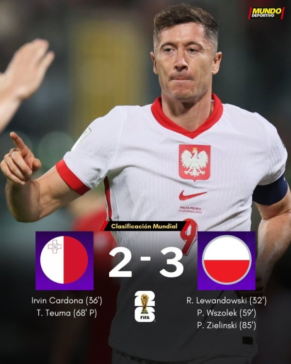 欧洲世初赛波兰3-2打败马耳他，莱万、泽林斯基传射