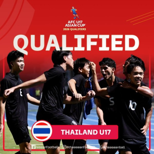 3队9分！泰国U16末轮3-0绝地逃生晋级U17亚洲杯，力压科威荒芜队